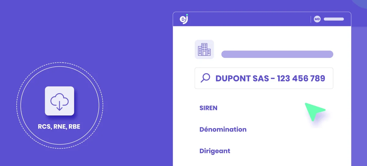 Données de la société récupérées depuis le RCS, le RNE et le RBE
